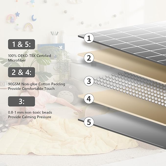 L'AGRATY Weighted Blanket - 40"x60" 7lbs Cooling Breathable Microfiber Material with Glass Beads Small Blanket for All-Season Summer Fall Winter Soft Thick