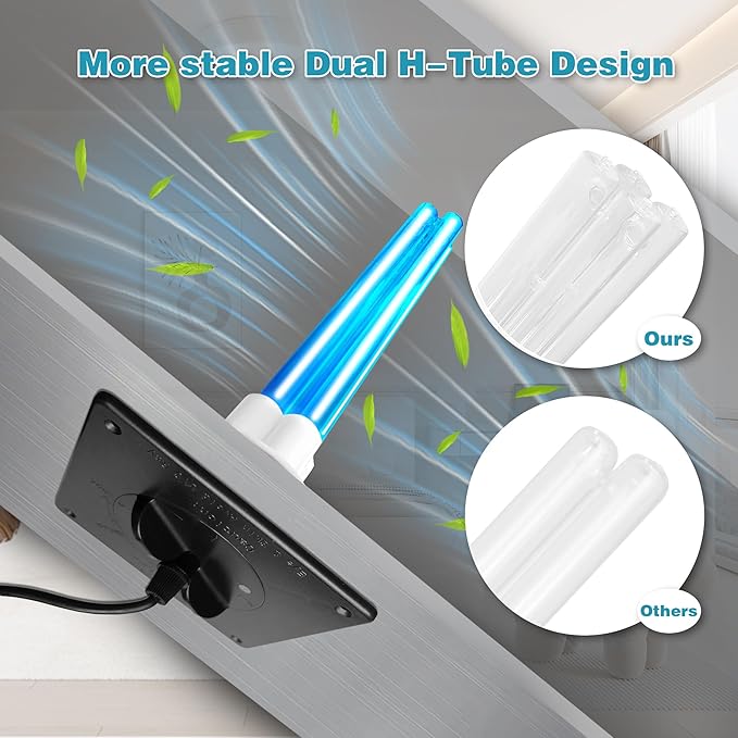 Powerful 80W HVAC Duct UVC Light, High-Power Duct Sanitizer UV Light with Ceramic Base, Dual H-Tube Design for Long-Lasting Performance - Perfect for Homes, Offices, Hospitals, Mall and Large Spaces