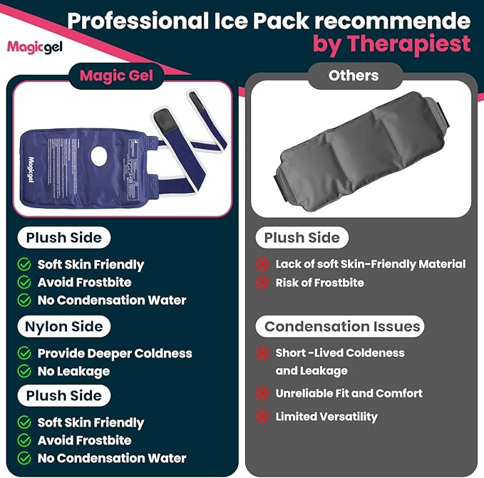 Magic Gel Wrist Ice Pack Wrap - Hot or Cold Hand Brace with Gel Pack - Wrist Band Heating or Cooling Compression for Right or Left Hand - Adjustable Straps - Blue