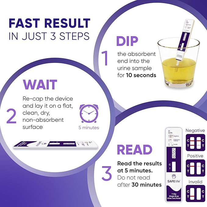 SAFE LIFE[15 Pack] FTY Single Panel Urine Test，Rapid Test Result in 5 Mins, Synthetic OPI Detecting Drug Testing Card, Cut-Off 20 ng/ml, Highly Sensitive Drug Test kit (15)
