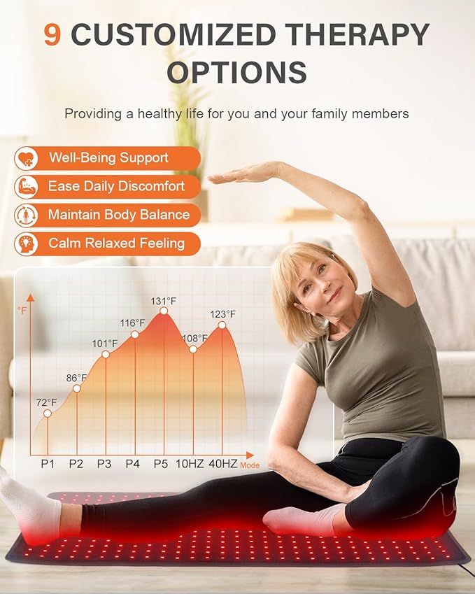 Red Light Therapy for Body, 34.3" x 15.9" Red Light Therapy Mat, 406 LEDs 660nm & 850nm Infrared Therapy Light Pad Blanket with Smart Temp & Timer for Back Belly Shoulder Muscle Pain Relief