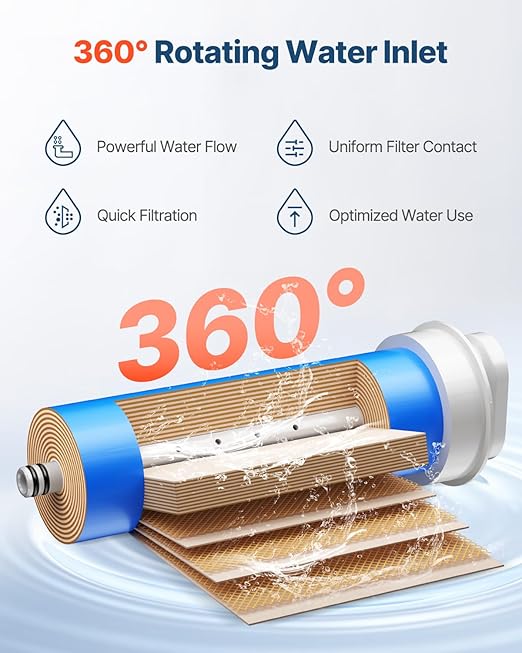 VEVOR Reverse Osmosis Filter, 10-Layers RO Water Filter Replacement, Compatible with SS-003 600 GPD Under Sink Water Filter, 24 Months Reverse Osmosis Filter Cartridge, Reduces Lead, Chlorine, Rust
