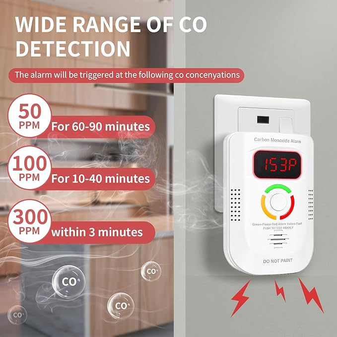3 Pack Carbon Monoxide Detector,Plug in co Detectors for Home, Portable Carbon Monoxide Alarm Battery Powered with LED Display for Travel
