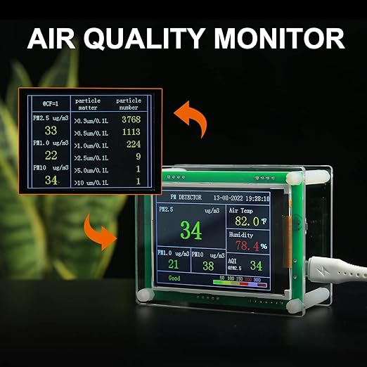 Air Quality Monitor pm2.5 pm10 pm1.0 Detector Indoor air Quality Monitor for Cars,Home,Office,Hotel etc (PM1.0,PM2.5,PM10)