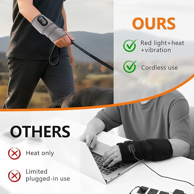 Cordless Wrist Heating Pad for Pain Relief, Heated Wrist Brace Wrist Massager Wrap for Arthritis, Rechargeable Heated Hand Heating Pad Massage for Carpal Tunnel (Grey)