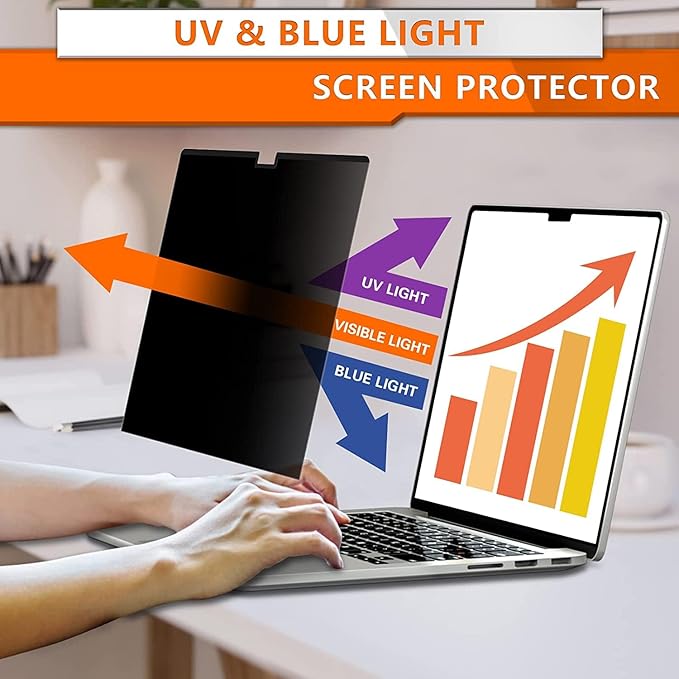 ZOEGAA Privacy Screen for MacBook Air 15 Inch 2023 (M2, A2941), Magnetic Removable Anti Blue Light Filter Compatible With Apple 2023 MacBook Air Laptop with M2 chip: 15.3-inch Liquid Retina Display