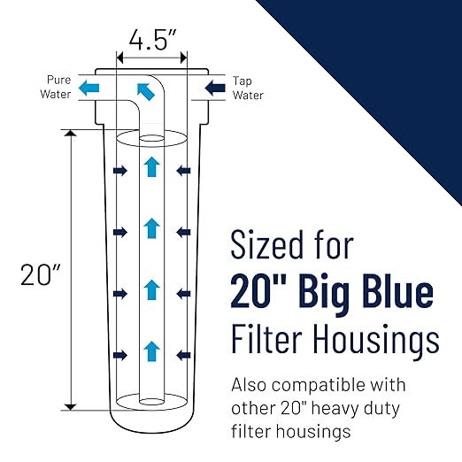 Pentair Pentek WS-20BB, 20" Big Blue Water Softener Cartridge, 20" x 4.5"