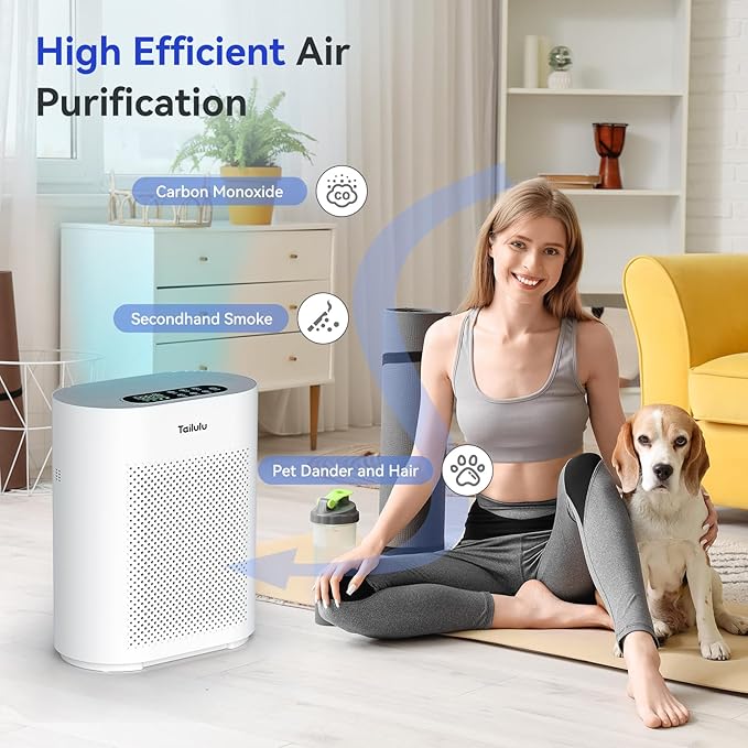 Air Purifiers for Home up to 2200 Ft² Large Room, H14 Hepa Air Purifier with PM2.5 Air Quality Monitor Display, Air Cleaner Filter Smoke, Pet Dander, Dust, Odor, Pollen for Office, Bedroom, Allergies