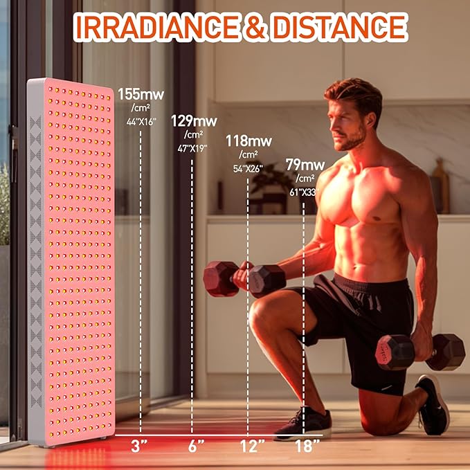 Red Light Therapy Panel for Full Body 400W 5 Wavement 300 Dual Chip LEDs 630+660+810+830+850nm Red and Near Infrared Lamp Therapy Device with Timer & Stand Pain Relief Face Skin Health Sleep