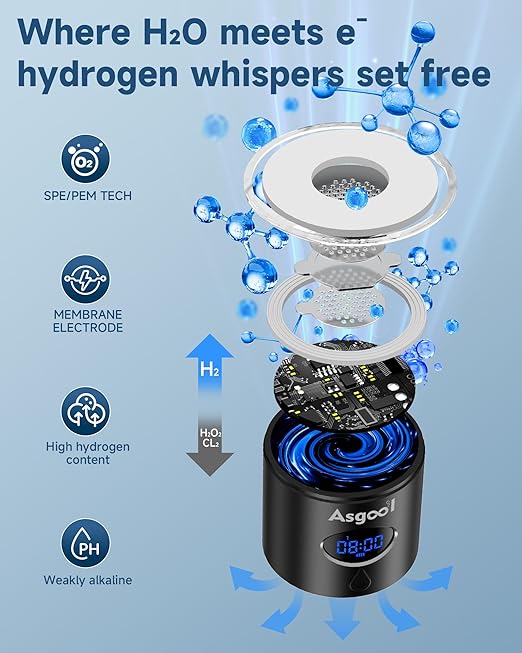 Hydrogen Water Bottle - 5000 PPB in 8 Minutes, Cyclic Mode for 8 Hours, Self Clean, Aluminum & Glass, for Travel Sports Office Home, Gift for Father Mom Family Friends Clients(Black, 12Oz)