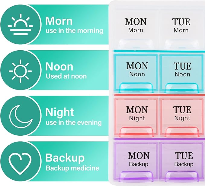 Large Weekly Pill Organizer 4 Times A Day, Moisture-Proof 7 Day Pill Box,Daily Pill Organizer,Travel Pill Cases Portable for Pills Vitamin Fish Oil Supplements