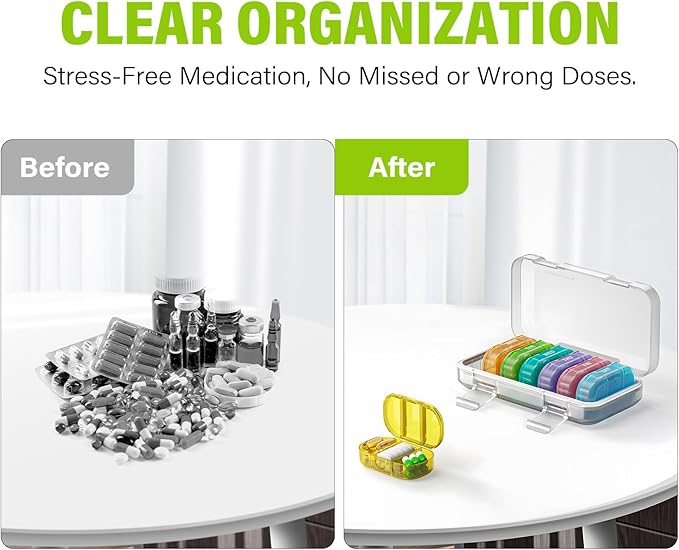 Vikie Weekly Pill Organizer 3 Times a Day with Morn NOON Night Sections, BPA-Free, Portable & Moisture-Proof for Pills, Vitamins, Supplements (3x7 Transparent + Rainbow)