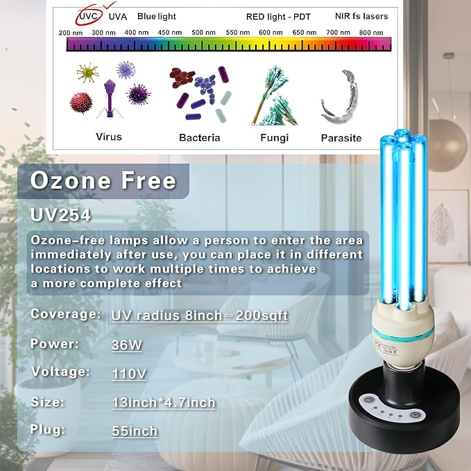 36Watts UV Sanitizer Lamp with Remote Control Powerful UVC Light with E26 Base for Basement/Bedroom/Kitchen/Office/Storehouse/Car, 3-Gear Timer 110V Ozone Free