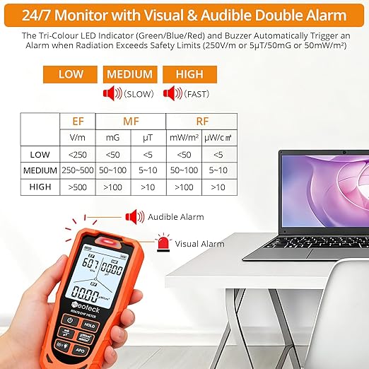Neoteck 3 in 1 EMF Detector for EF MF RF 3 Axes Electromagnetic Field Radiation Detector to Identify MF Direction with 3-Color LED & Audio Alarm Rechargeable WiFi Signal Detector for Home Office