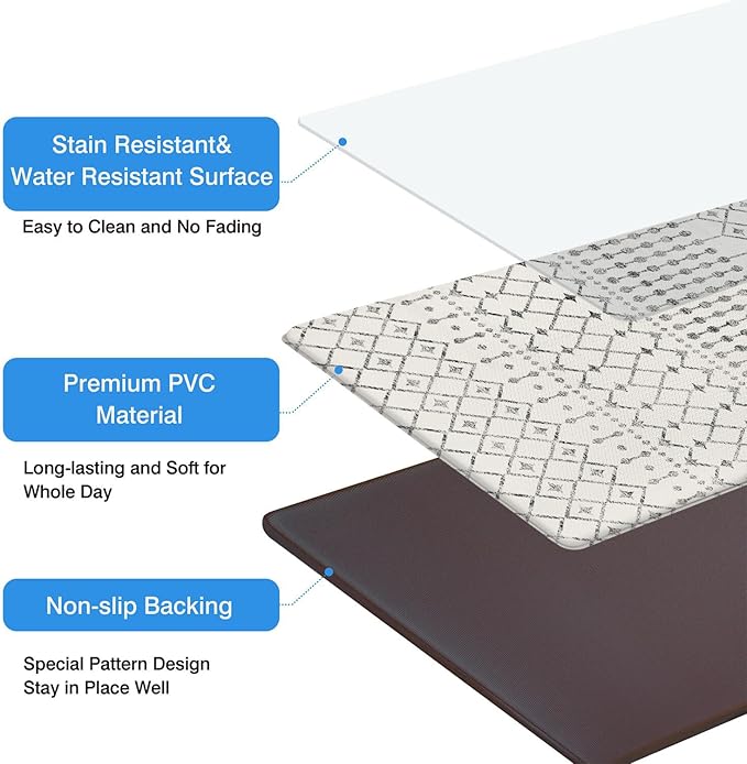 Anti Fatigue Kitchen Rugs Set of 2, Boho Kitchen Mats for Floor, Boho Kitchen Decor, Anti-Slip and Anti-Fatigue Foam Standing Mat,17x30 inch Sink Mat+17x47 inch Runner Rug White