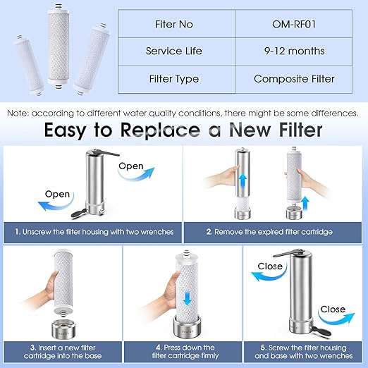 Countertop Water Filter, Stainless Steel 8000 Gallons Faucet Water Filtration System, Reduces 99.99% Chlorine, Lead, Heavy Metals, Bad Odor, OM-CF01 Included 1 Filter