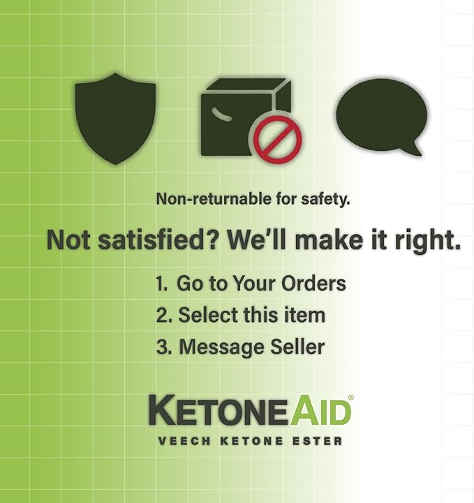 KetoneAid Ketone Shot | Ketone Ester Energy | No Sugar, No Caffeine (36 Count)