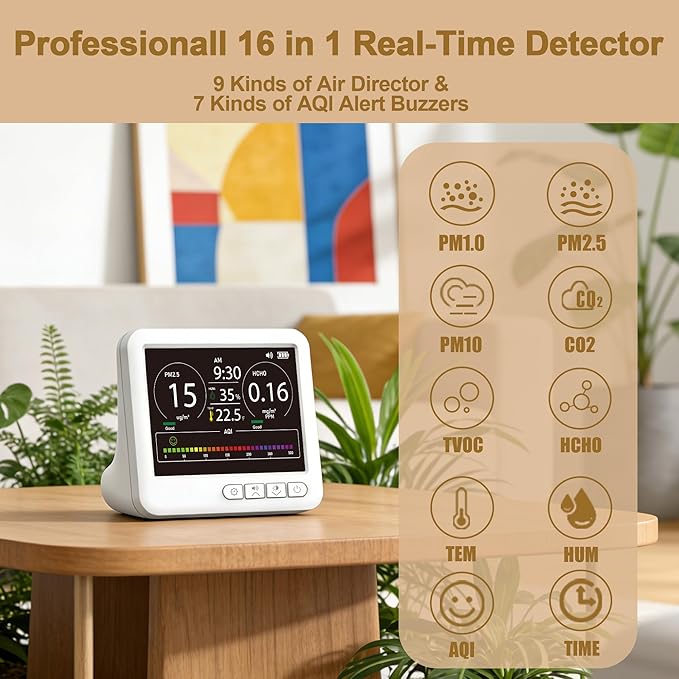 Professional Indoor Air Quality Monitor with 7X AQI Alarms,16 in 1 Portable Real-Time Detector for PM2.5 | PM10 | CO2 | TVOC | HCHO | Temp | Hum for Home Cars Plants Pets
