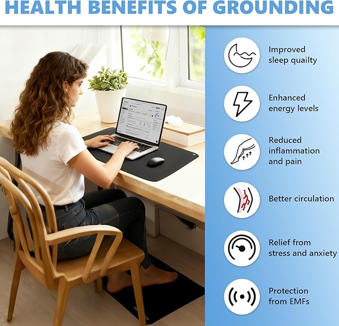 2Pack Grounding Mat for Feet,Earthing Mat Grounding Pad for Better Sleep and Stress Relief Conductive Mat for Magnetic Therapy with Grounding Cord for Natural Energy Balance(16"x24")