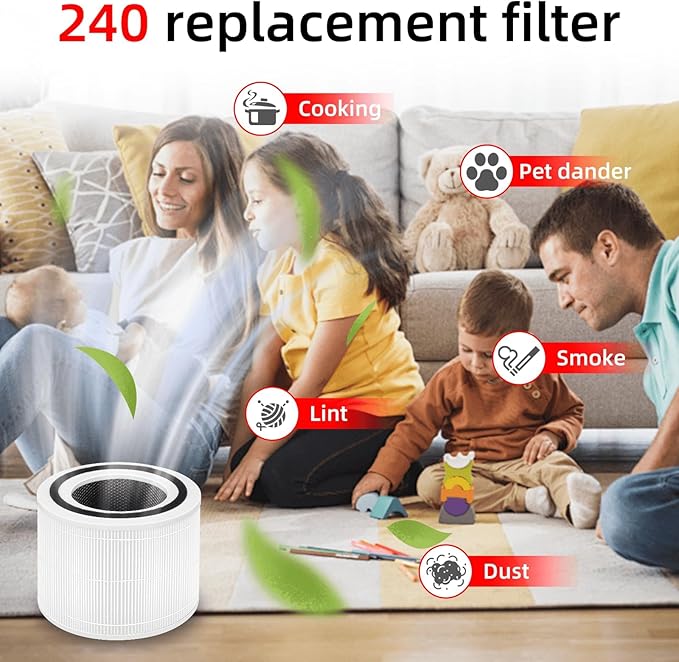 14 True HEPA Filter Replacement Compatible with Puroair 240 Air Purifier, 3-in-1 HEPA 14 Filter with Activated Carbon Filter, 4-Pack by APPLIANCEMATES