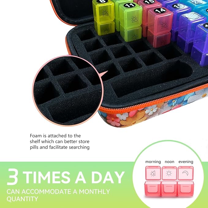 31-Day Monthly Pill Organizer with 3 Daily Compartments, Travel Medication Box with Pill Cutter, AM PM Storage Case (Flower Cluster 31-Day Drug Storage Box)