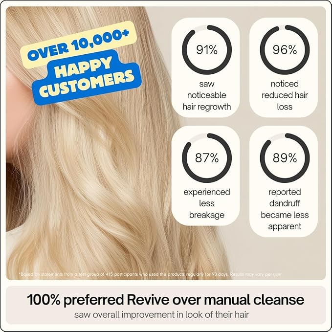 SXNSE - Revive Silicone Scalp Massager, Arctic - Manual Hair & Scalp Scrubber for Dandruff, Buildup, Itch, & Hair Growth - Soft Exfoliating Silicone Bristles for Wet & Dry Hair, Flake-Free Finish