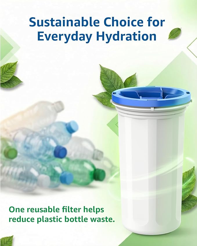 Compatible with New Culligan Pitcher & Dispenser Water Filter Cartridge 3 Count, 5-Stage Advanced Filtration, Reduces Lead, Total PFAS, Mercury, Fluoride & Chlorine by GAMOTH