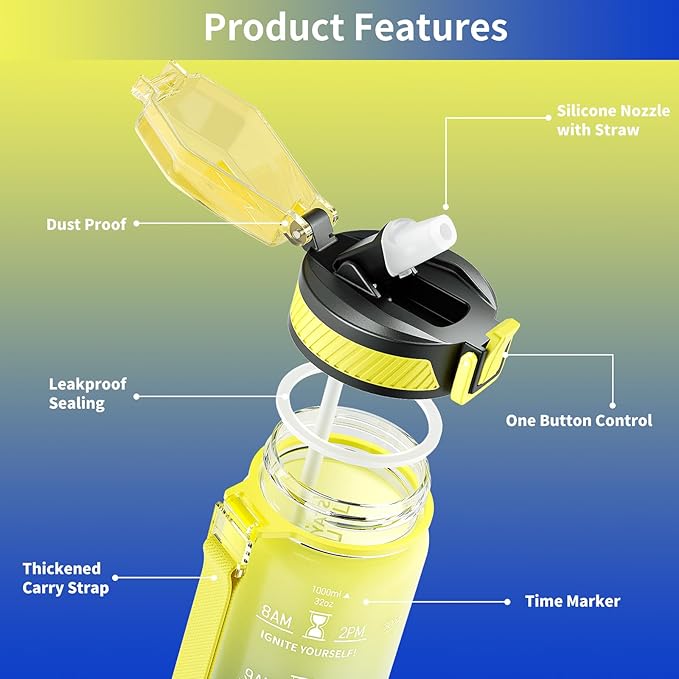 Water Bottle with Straw, 32oz Motivational Water Bottles with Time Marker to Drink, Tritan BPA Free, 1L Sports Water Bottle with Carry Strap LeakProof for Women Gym Fitness Outdoor (1 Pack)