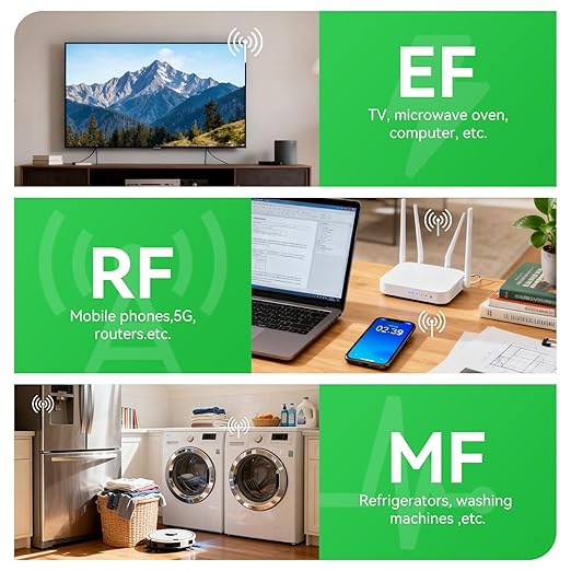 EMF Meter 5G RF Detector – Electric, Magnetic & Radio Frequency Field Tester up to 10GHz, Multi-Sensor EMF Detector for Power Lines, WiFi/Cell Phones, Smart Meters – LCD Display Sound & LED Alerts