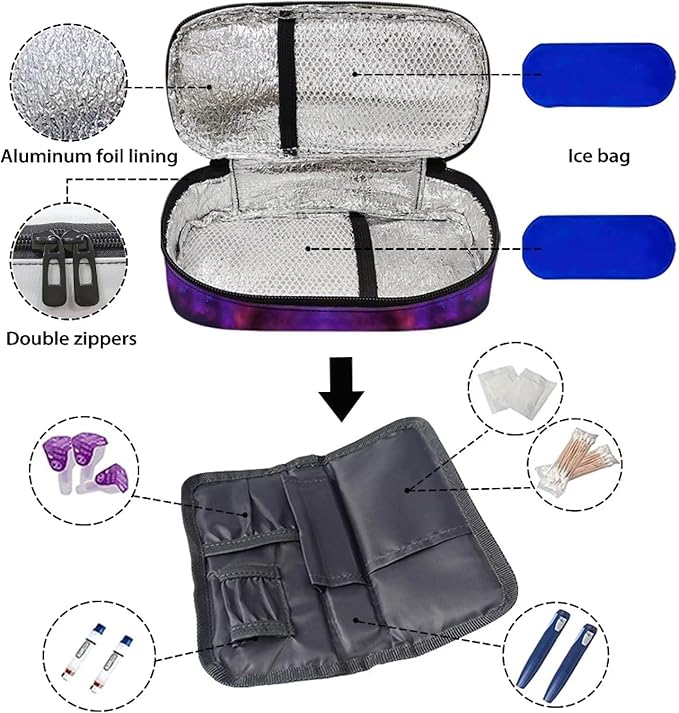 Space Wolf Portable Insulin Cooler Travel Case, Insulated Diabetic Bag Medication Cooler Bag for Insulin Pens and Blood Glucose Monitor Supplies