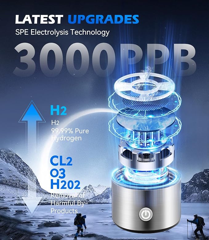 New Upgrade Hydrogen Water Bottle Generator【Industry TOP - 24-Hour Hydrogen Lock】【NO.1 Double Hydrogen Content】| 0 Chlorine & 0 Ozone | 100% Leak-Proof Seal, Sports Hydrogen Water Bottle