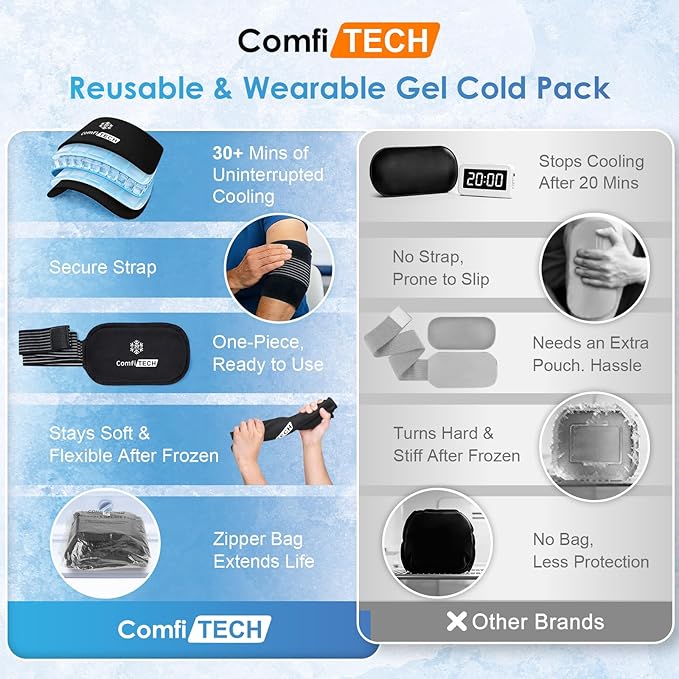 ComfiTECH Triple-Gel Soft Ice Packs for Injuries Reusable with Extended 30-Min Cooling, Flexible Ice Wraps with Adjustable Strap for Joint, Muscle Recovery on Knee, Back, Shoulder, Arm, Neck, 12"×6"