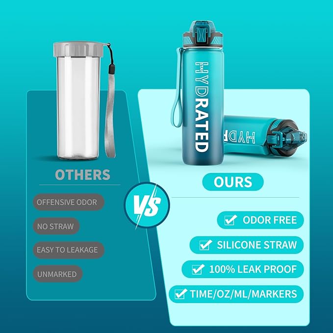 Water Bottle with Straw, 27oz Motivational Water Bottles with Time Marker to Drink, Tritan BPA Free, 750ml Sports Water Bottle with Carry Strap LeakProof for School Fitness Outdoor (1Pack)