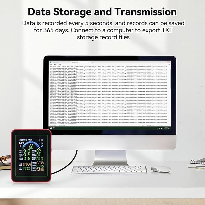 18-in-1 Smart Air Quality Monitor Real-Time Detector for AQI | CO2 | PM2.5 | PM1.0 | PM10 | TVOC | HCHO with Time Display White Indoor Air Quality Tester with USB Type-C Charging Cable