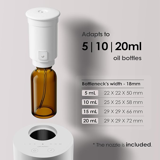 Airversa Waterless Essential Oil Diffuser Starter Kit with 30mL Hotel Fragrance Oil Inspired by BaCRT, Battery Operated Car Diffuser, Portable Aroma Nebulizer for Home Car Office, AN6Kit-4, White