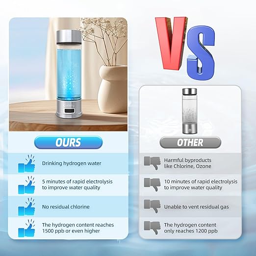 Hydrogen Water Bottle, 1500ppb Hydrogen Water Machine with SPE/PEM Technology, Alternative for Hydrogen Water Pitcher, Water Ionizer, Hydro Water Bottle for Health