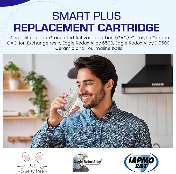 Crystal Quest SMART Replacement Filter | 2-7/8" x 9-3/4" Cartridge | 10,000 Gallons Capacity | Advanced Multistage Filtration