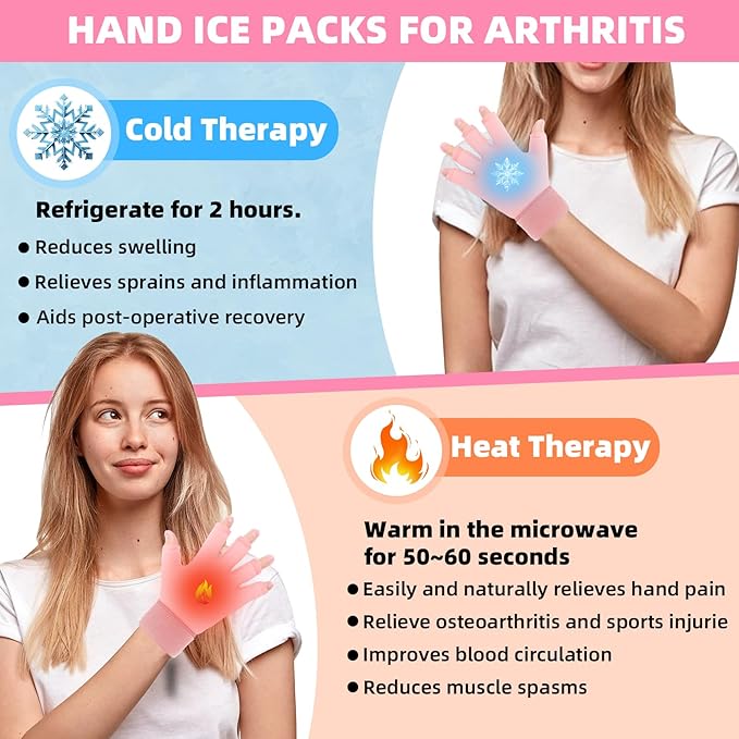 2pcs Finger Arthritis Compression Hand Ice Pack Gloves for Pain Relief, Adjustable Pink Wrist Ice Pack for Hot & Cold Therapies, Reusable Finger Ice Gloves Sleeve for Tendinitis, Carpal Tunnel