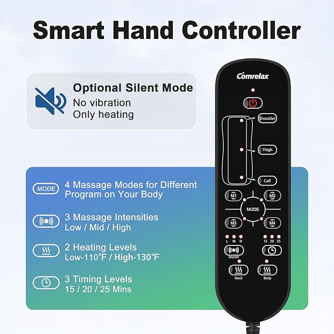 Vibration Massage Mat with Heat, Full Back Heating & Lumbar Traction, Back Massage Chair Pad for Seniors, Office Workers & Family, 3 Intensities & 2 Heat Levels, Fatigue & Pain Relief in Office, Home