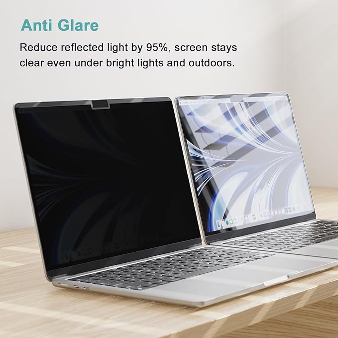 2-in-1 Office Magnetic Privacy Screen Protector with Camera Cover for MacBook Air 13.6/13” (2022-2026, M2/M3/M4/M5), 13.6 inch Business Professional Removable Anti Glare Matte Blue Light Mac Filter Shield