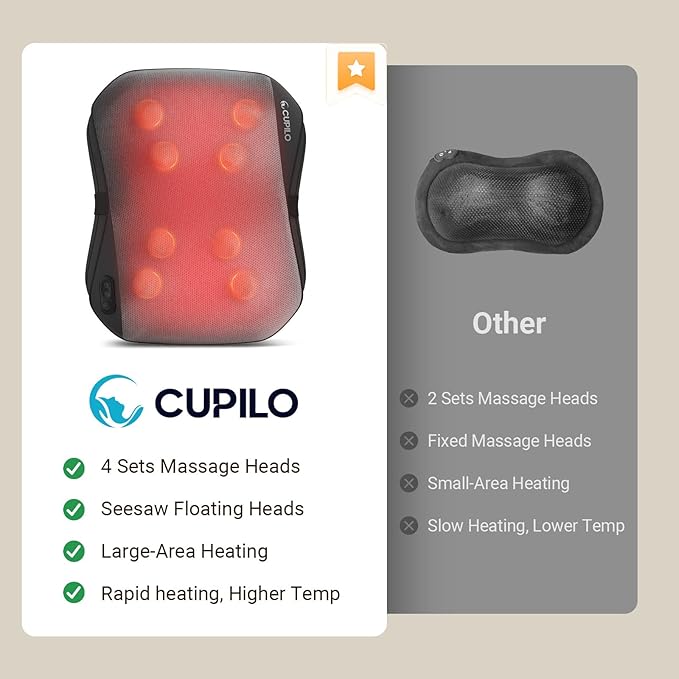 Back Massager for Pain Relief Deep Tissue FSA Eligible HSA, Upgrade 8 Massage Nodes for Upper and Lower Back, Shiatsu Back Massager with Heat for Chair, for Women Men(Corded)