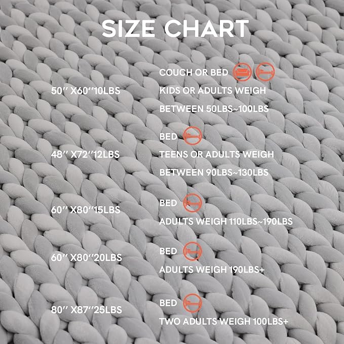 YnM Velvet Weighted Blanket, Handmade Chunky Knitted Design, Soft and Cozy, Temperature Regulating and Breathable, Machine Washable Throw for Sleep or Home Decor (Light Grey, 50x60 Inch, 10lbs)