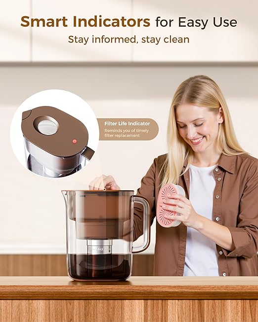 Waterdrop Magnesium Replacement Filters for Waterdrop Coffee Pitcher, Reduces Chlorine, Odors, Well-Balanced Acidity, Unlocks Flavor and Aroma, Last Up to 2 Months or 100 Gallons (3 Packs)