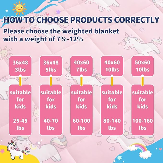anfie Weighted Blanket Kids(36"x48" 3lbs) Weighted Blanket Cooling Blanket for Sleeping,Throw Size Breathable Blanket with Premium Glass Bead(Little Unicorn)