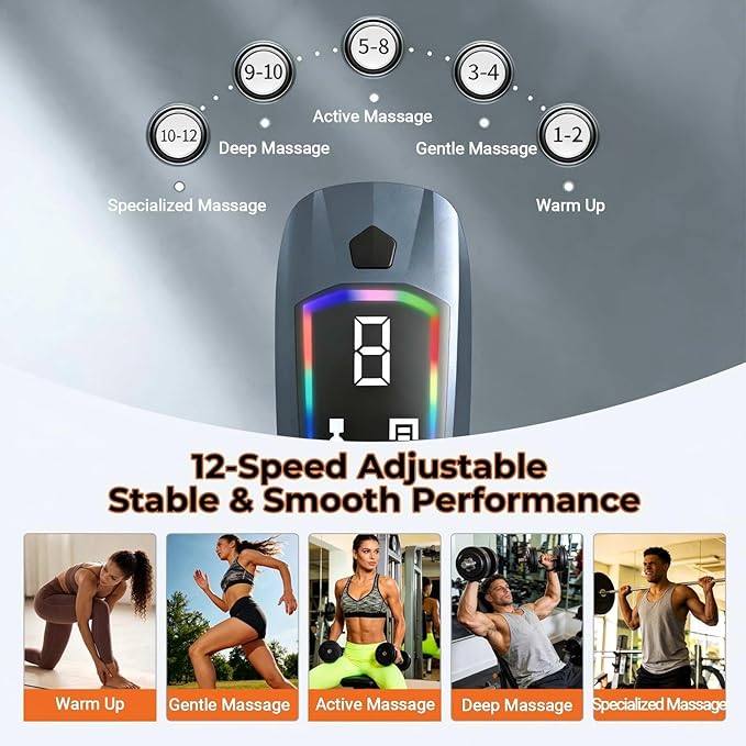 3-in-1 Detachable Deep Tissue Massage Gun with Heat & Extension Handle, Percussion Muscle Massager for Arms, Shoulders, Back,Waist, Portable & Quiet for Home, Gym & Office, 12 Adjustable Speeds