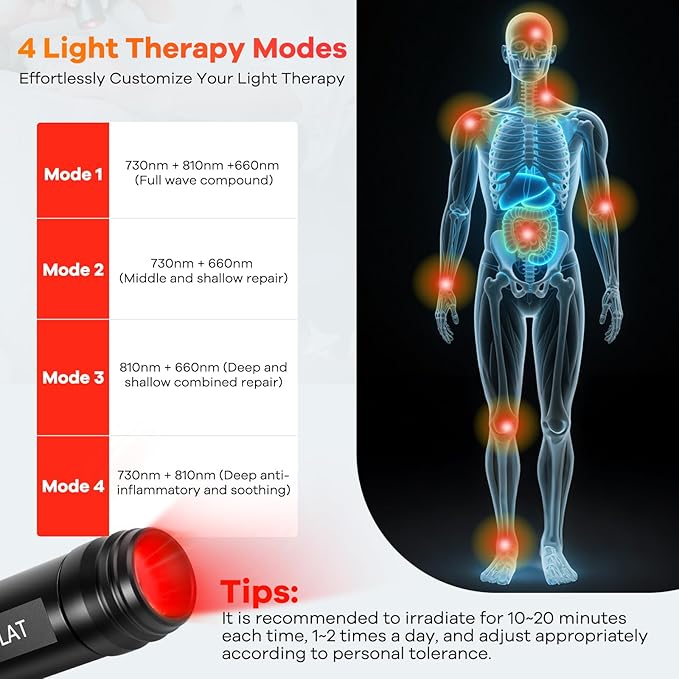 Red Light Therapy Flashlight for Pain Relief – Portable Infrared & Near Infrared Light Therapy Device for Joint, Muscle, Body & Face Inflammation, 3 Wavelengths, 4 Professional Combinations