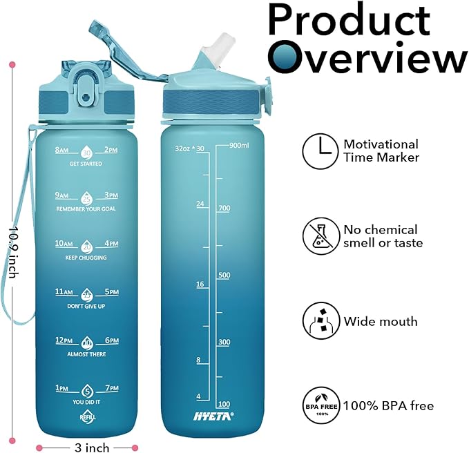 Hyeta 32oz Water Bottles with Straw - Stay Motivated and Hydrated with Convenient Times to Drink Markings, Durable, Leak-proof