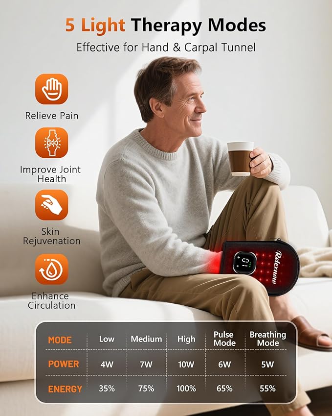 Cordless Red Light Therapy for Hand Pain Relief with 660nm Red 850nm Infrared Light, Dual-Sided 80 Beads Near Infrared Light Therapy Glove for Hand Fingers Wrist Joint Pain Relief