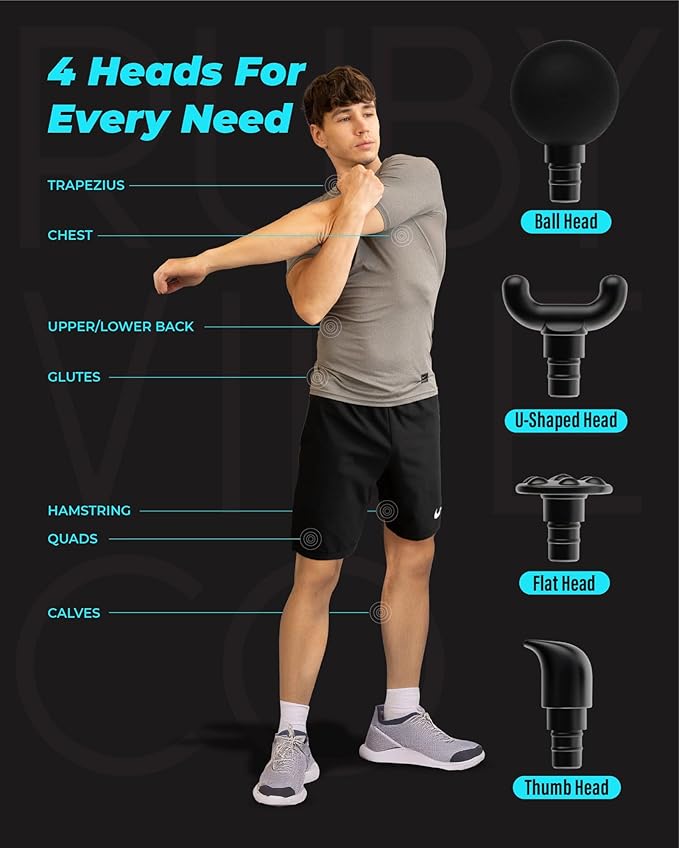 RUBY VIBE CO Velocity Massage Gun, Deep Tissue Percussion, Muscle, USB-C Rechargeable, Plastic, Black, 4 Speed Levels, Handheld Massager, 1.8"x5.8"x3.4",12.7 oz