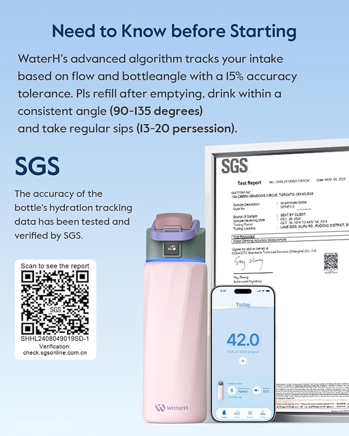 BOOST Smart Water Bottle that Reminds You to Drink, 24oz BPA-Free Stainless Steel Vacuum Insulated, Wide Mouth Water Tracker Bottle with APP for School, Gym, Office, Ideal for Mother's Day